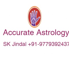 Appointment with Lal Kitab Astro SK Jindal