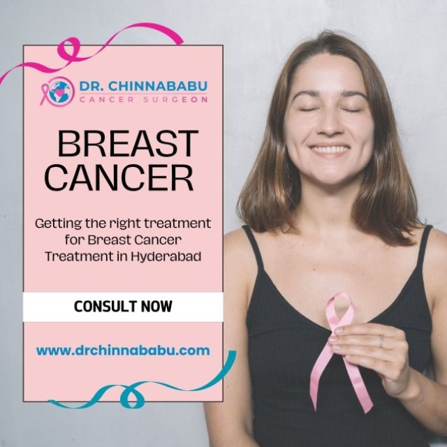 Breast Cancer Treatment in Hyderabad | Dr. Chinnababu Sunkavalli