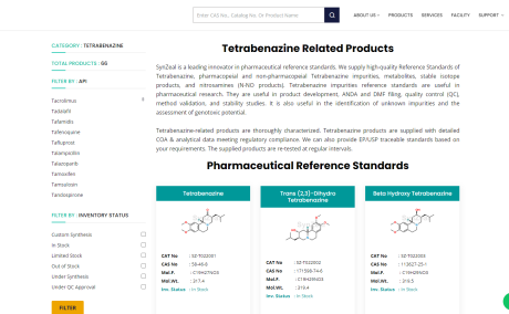 SynZeal Research: Your Trusted Source for Tetrabenazine Reference Standards and Impurities