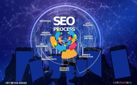 NetShooters - SEO Agency Chandigarh